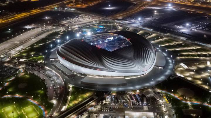 World cup – Qatar World cup – Qatar